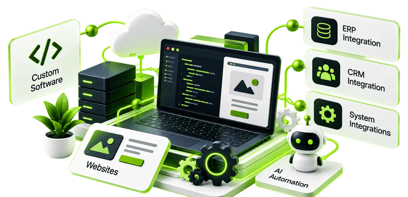 Engineers building custom software, AI automation and ERP/CRM integrations
