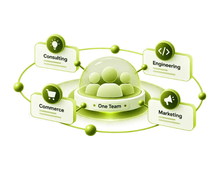 AIRIZZ consulting, engineering, commerce and marketing specialists working as one accountable team